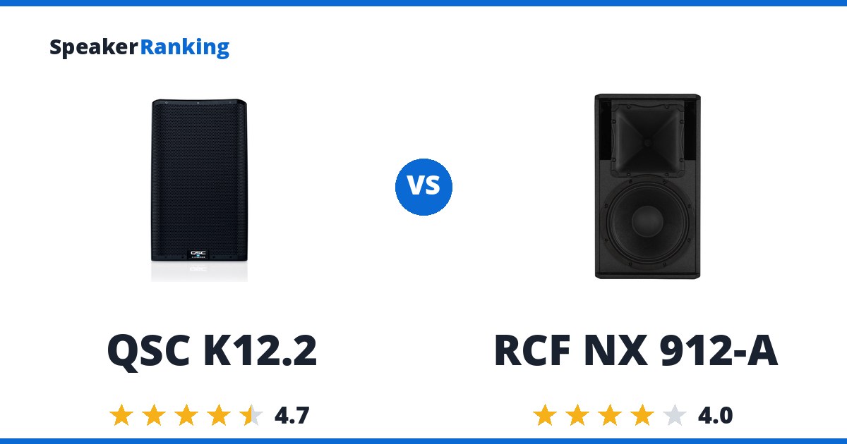 QSC K12.2 vs RCF NX 912-A