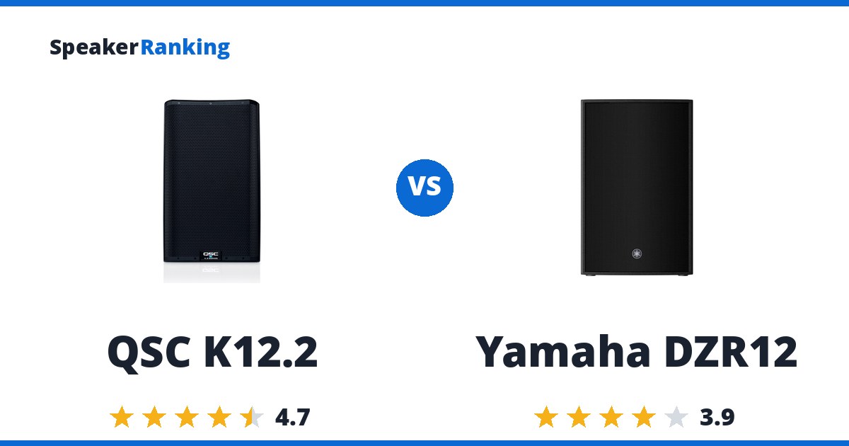 QSC K12.2 vs Yamaha DZR12