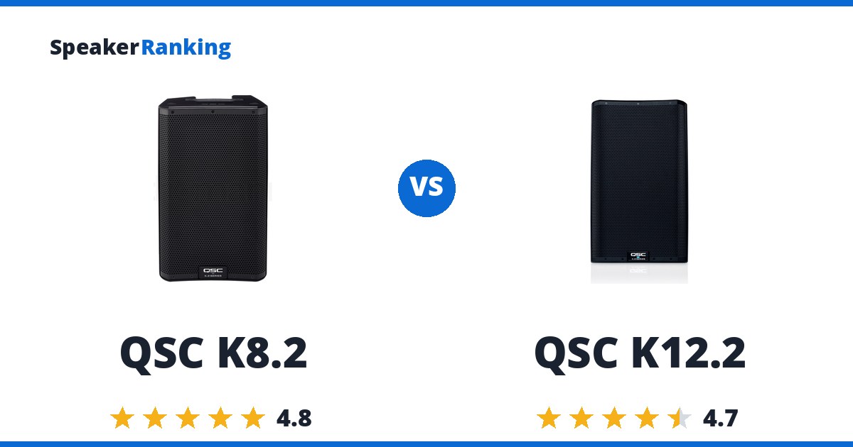 QSC K8.2 vs QSC K12.2