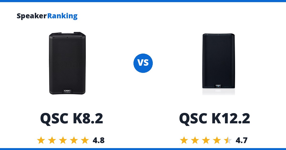 QSC K8.2 vs QSC K12.2