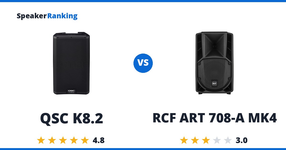 QSC K8.2 vs RCF ART 708-A MK4