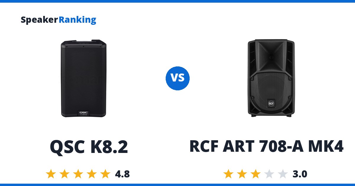 QSC K8.2 vs RCF ART 708-A MK4
