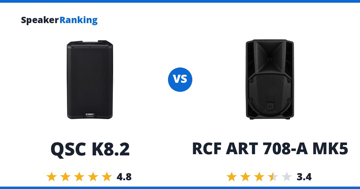 QSC K8.2 vs RCF ART 708-A MK5