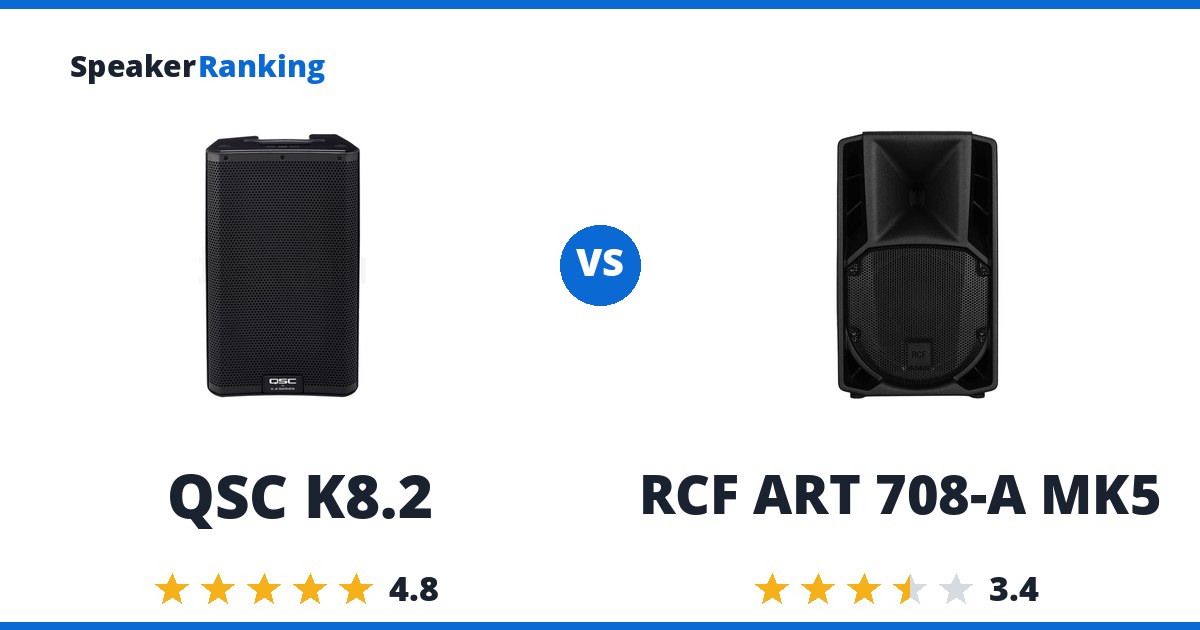 QSC K8.2 vs RCF ART 708-A MK5