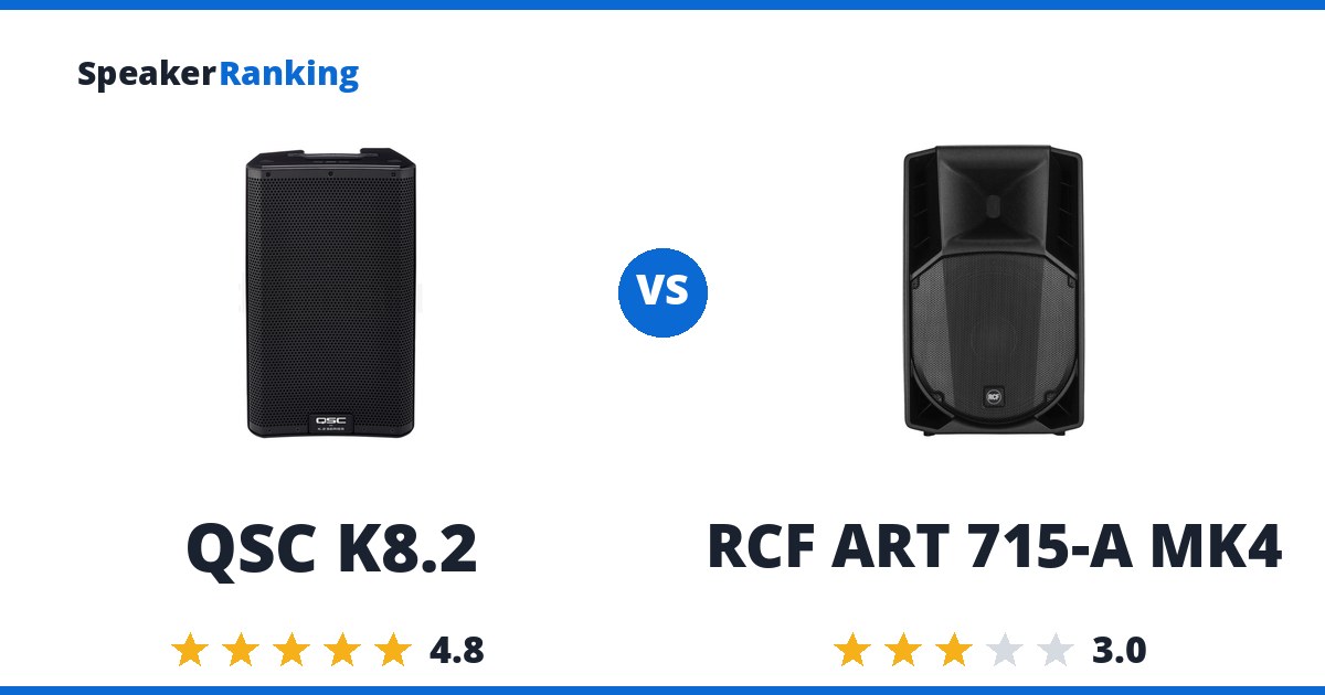 QSC K8.2 vs RCF ART 715-A MK4
