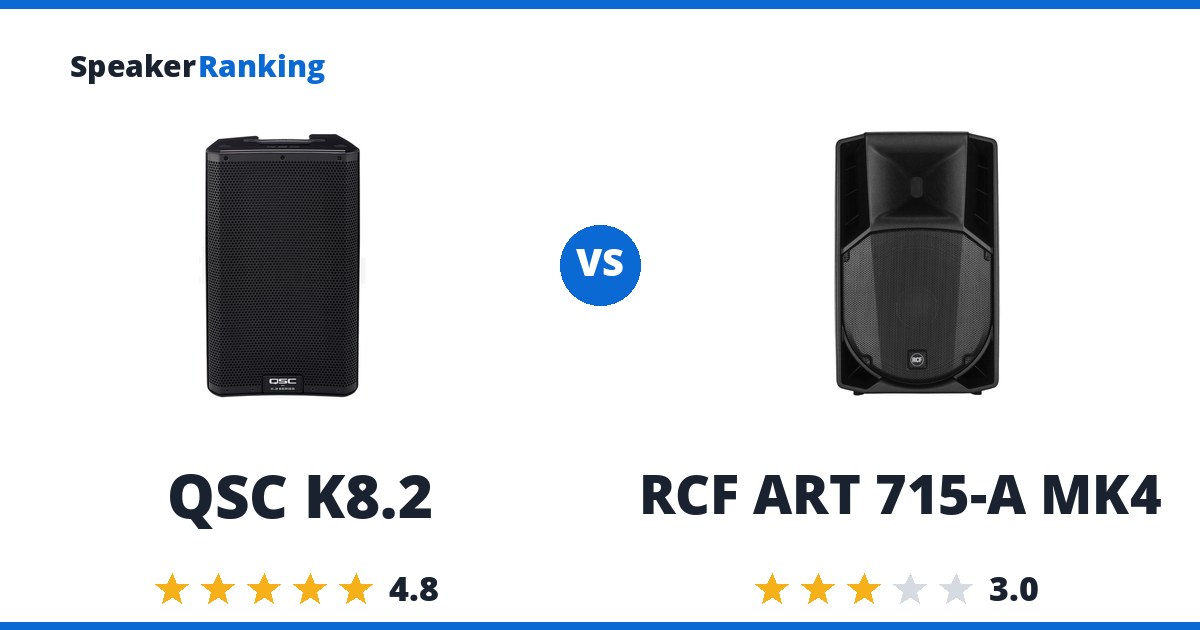 QSC K8.2 vs RCF ART 715-A MK4