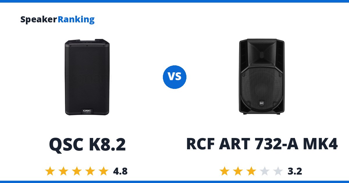 QSC K8.2 vs RCF ART 732-A MK4