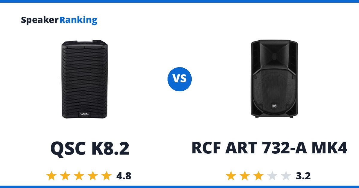 QSC K8.2 vs RCF ART 732-A MK4