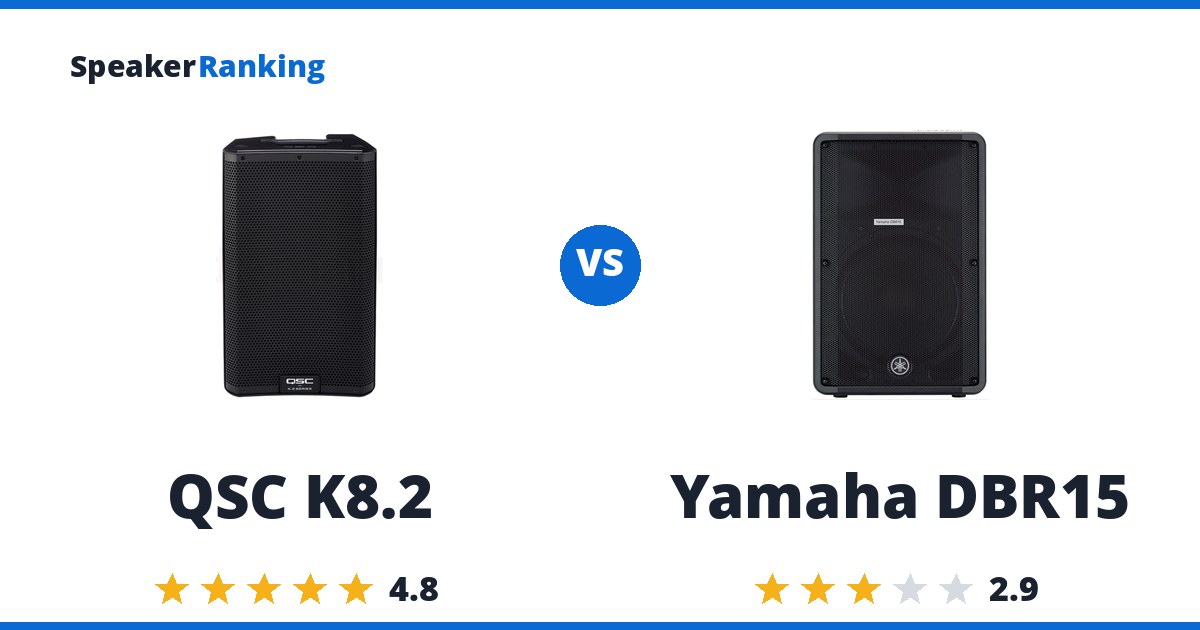 QSC K8.2 vs Yamaha DBR15