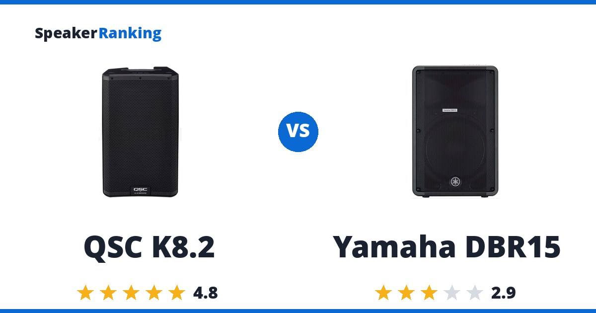 QSC K8.2 vs Yamaha DBR15