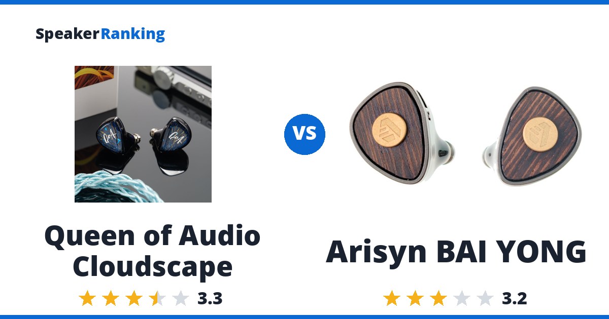 Queen of Audio Cloudscape vs Arisyn BAI YONG