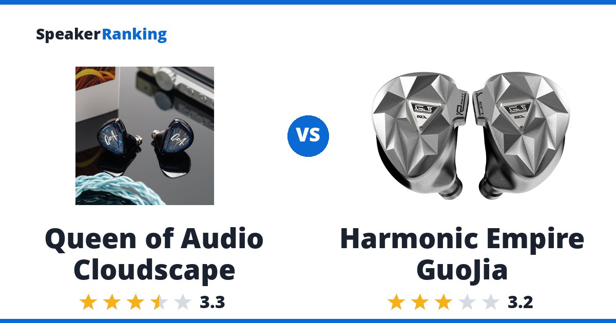 Queen of Audio Cloudscape vs Harmonic Empire GuoJia