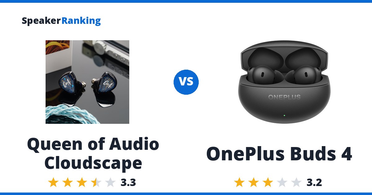 Queen of Audio Cloudscape vs OnePlus Buds 4