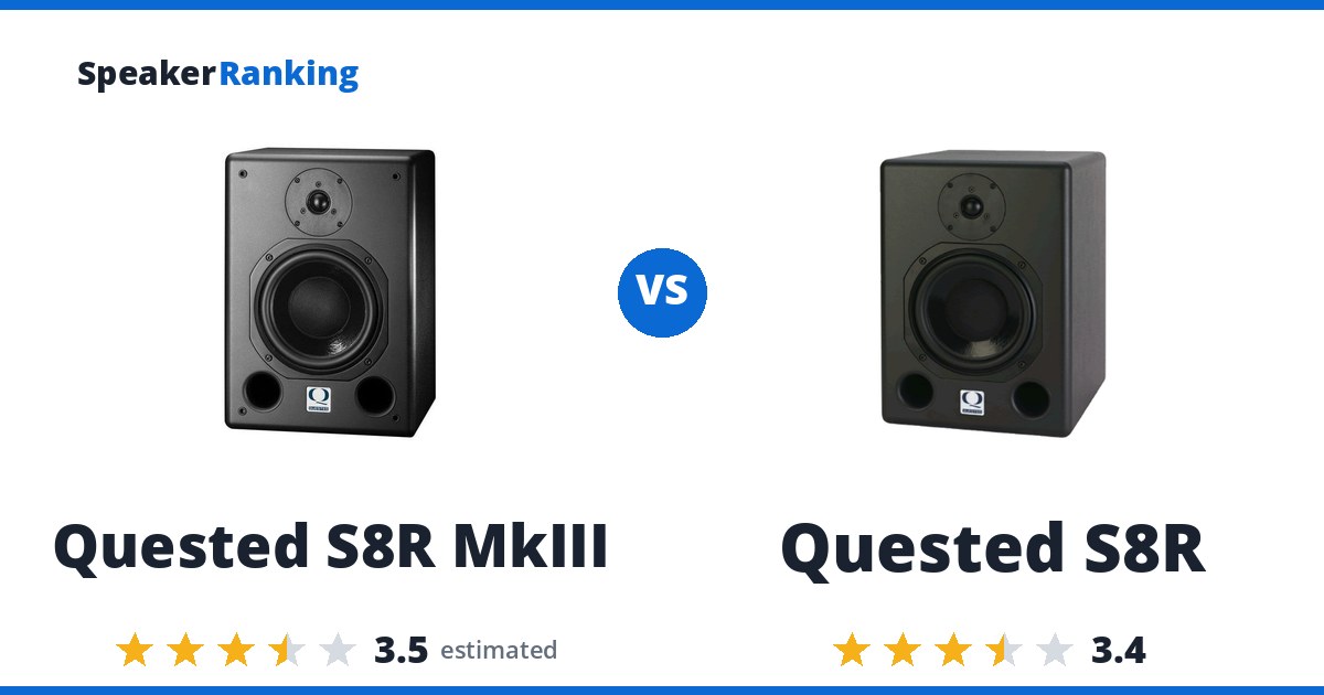 Quested S8R MkIII vs Quested S8R