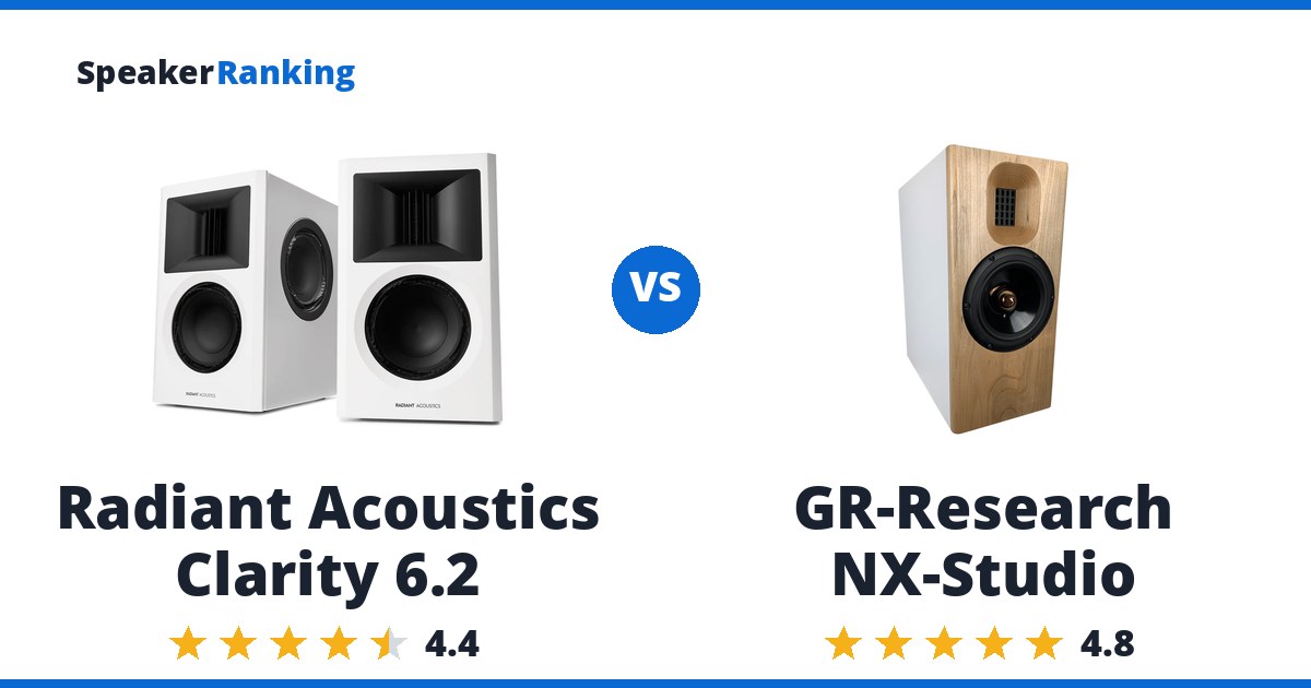 Radiant Acoustics Clarity 6.2 vs GR-Research NX-Studio