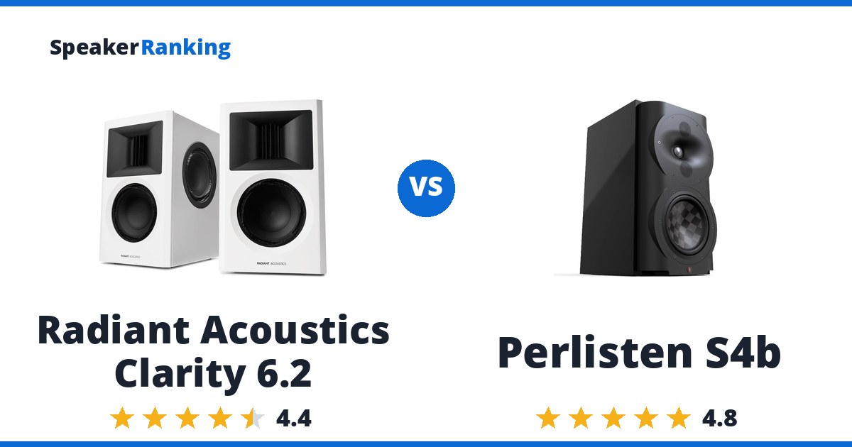 Radiant Acoustics Clarity 6.2 vs Perlisten S4b