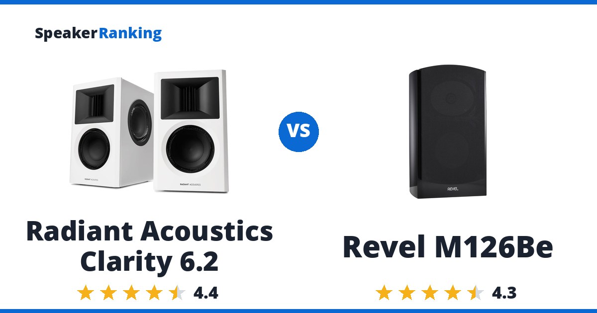 Radiant Acoustics Clarity 6.2 vs Revel M126Be