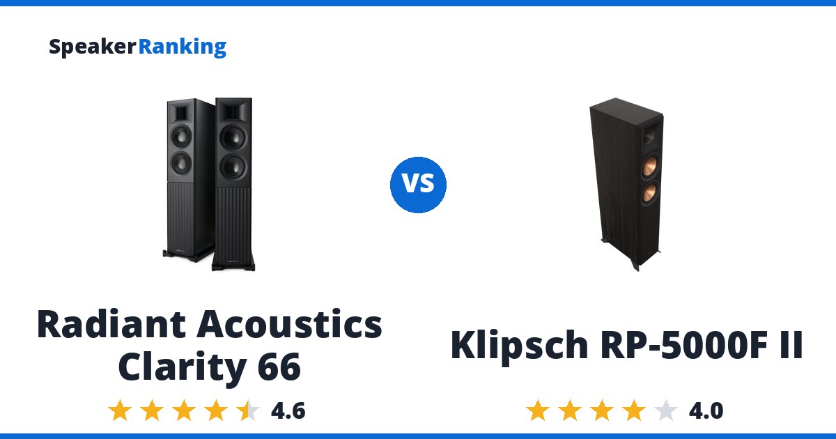 Radiant Acoustics Clarity 66 vs Klipsch RP-5000F II