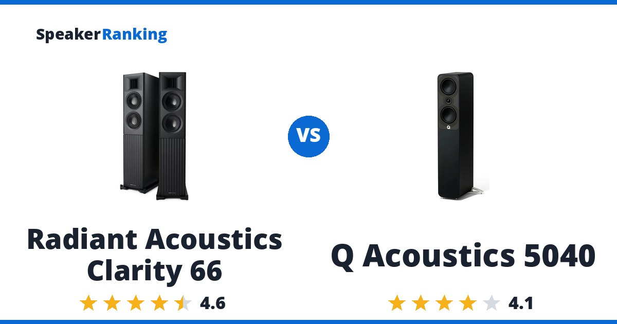 Radiant Acoustics Clarity 66 vs Q Acoustics 5040