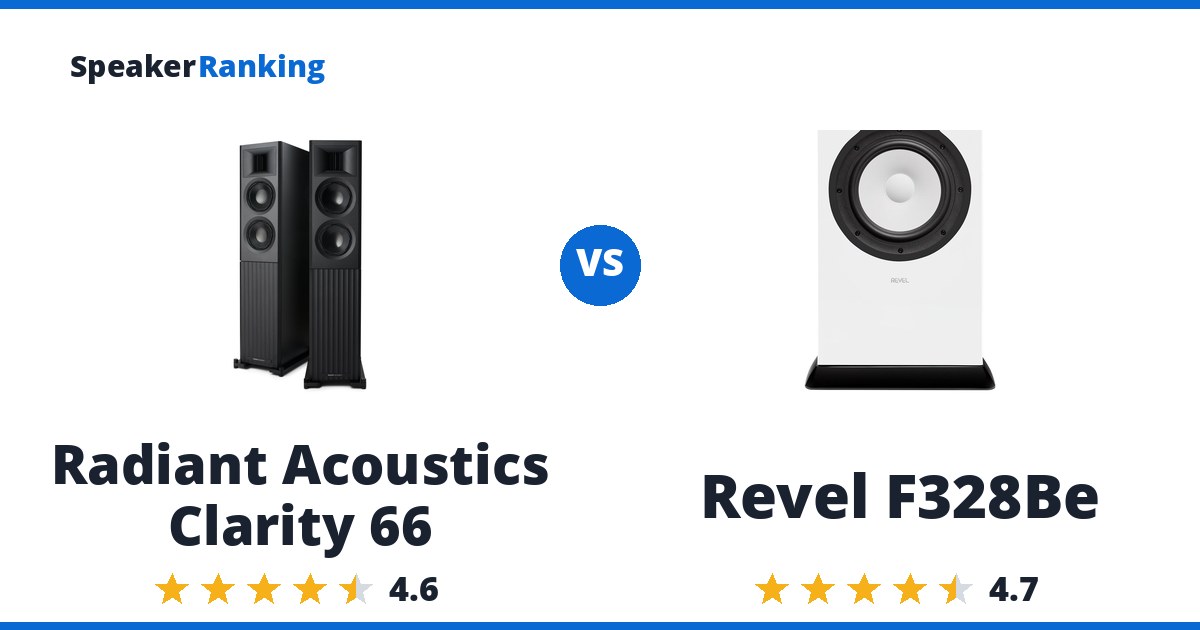 Radiant Acoustics Clarity 66 vs Revel F328Be