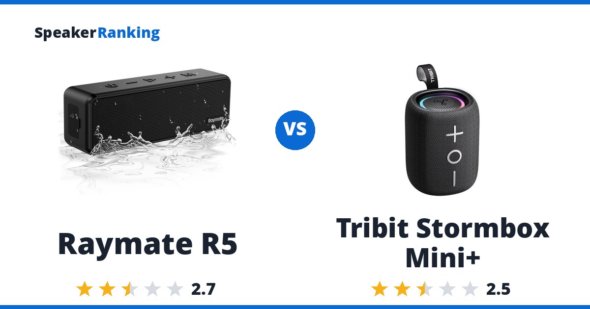 Raymate R5 vs Tribit Stormbox Mini+