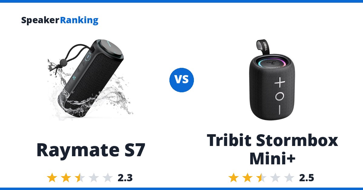 Raymate S7 vs Tribit Stormbox Mini+