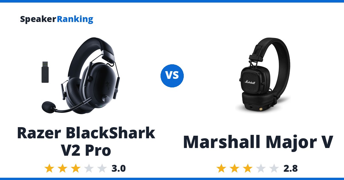 Razer BlackShark V2 Pro vs Marshall Major V