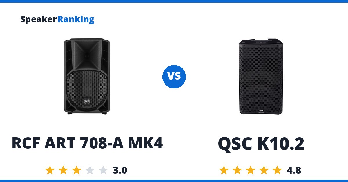 RCF ART 708-A MK4 vs QSC K10.2
