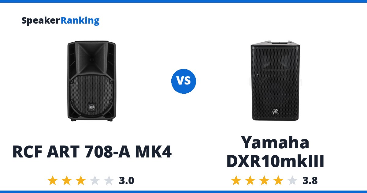 RCF ART 708-A MK4 vs Yamaha DXR10mkIII