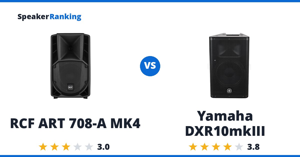 RCF ART 708-A MK4 vs Yamaha DXR10mkIII