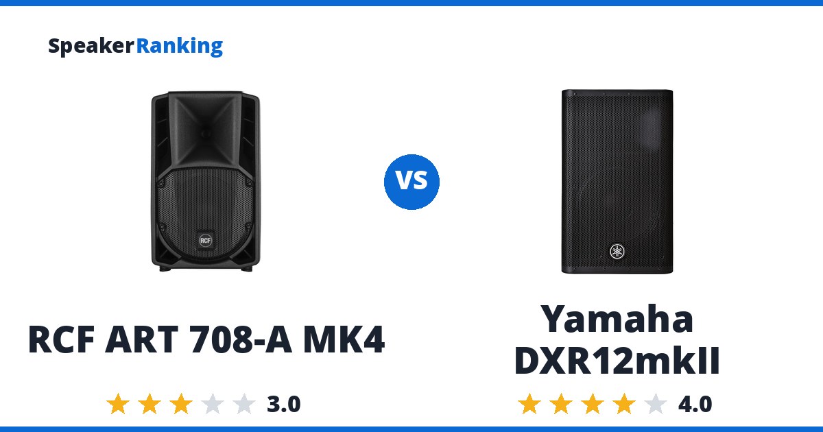 RCF ART 708-A MK4 vs Yamaha DXR12mkII