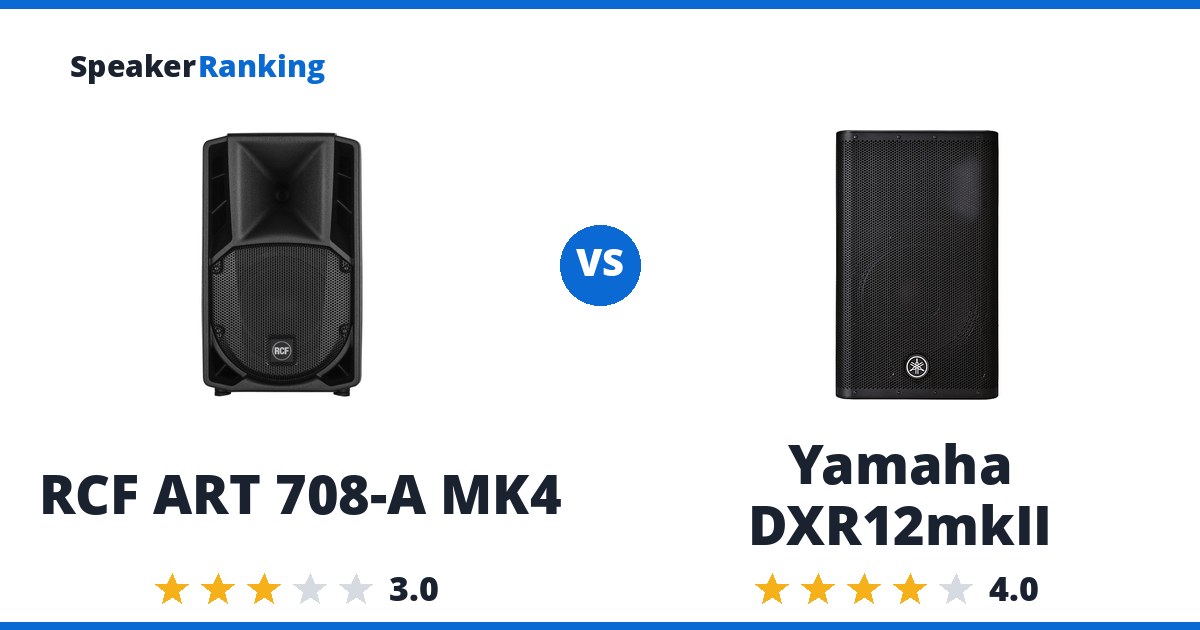 RCF ART 708-A MK4 vs Yamaha DXR12mkII