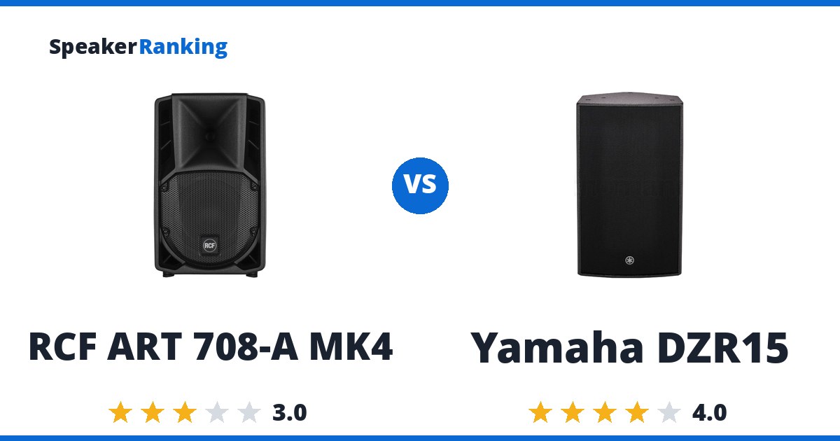 RCF ART 708-A MK4 vs Yamaha DZR15