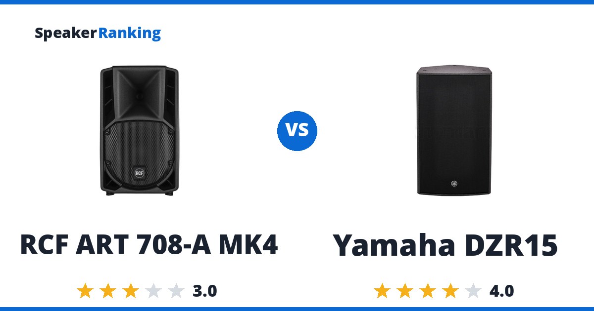 RCF ART 708-A MK4 vs Yamaha DZR15