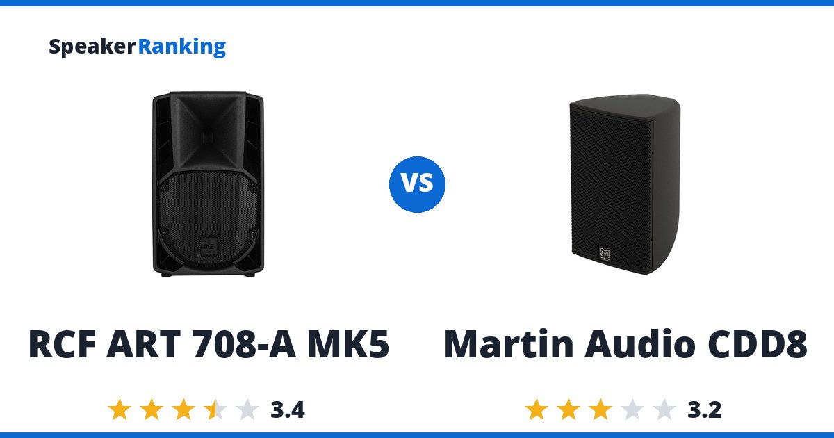 RCF ART 708-A MK5 vs Martin Audio CDD8