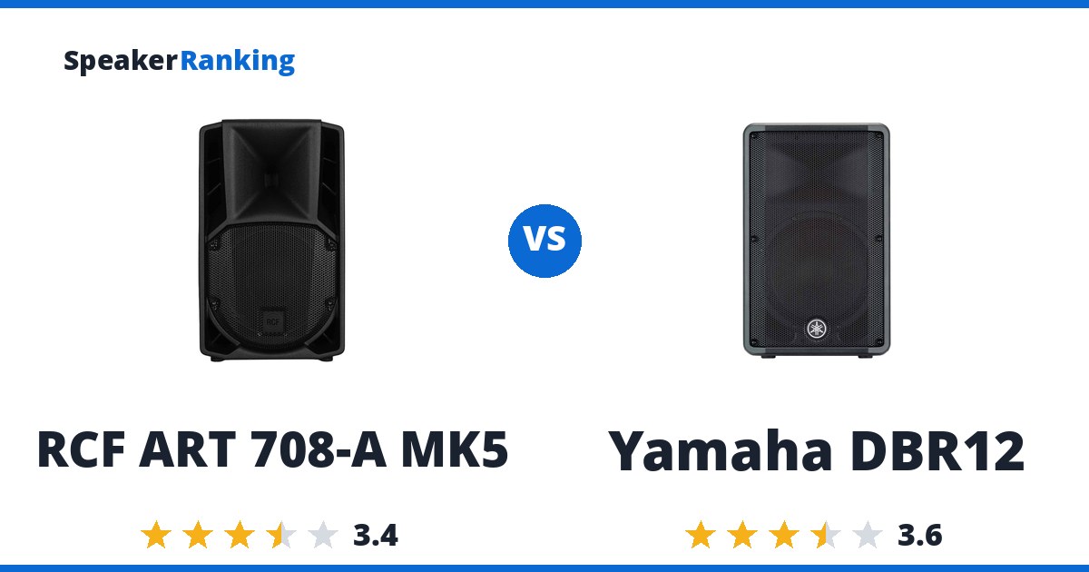 RCF ART 708-A MK5 vs Yamaha DBR12