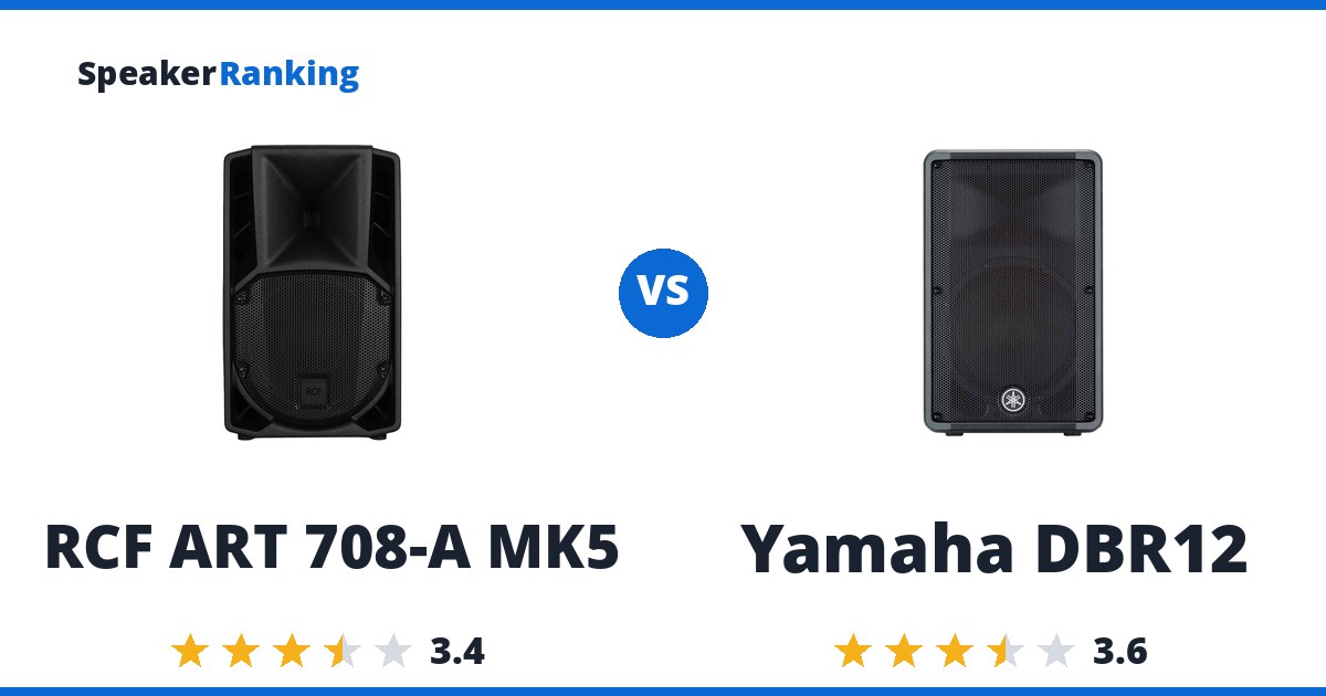 RCF ART 708-A MK5 vs Yamaha DBR12