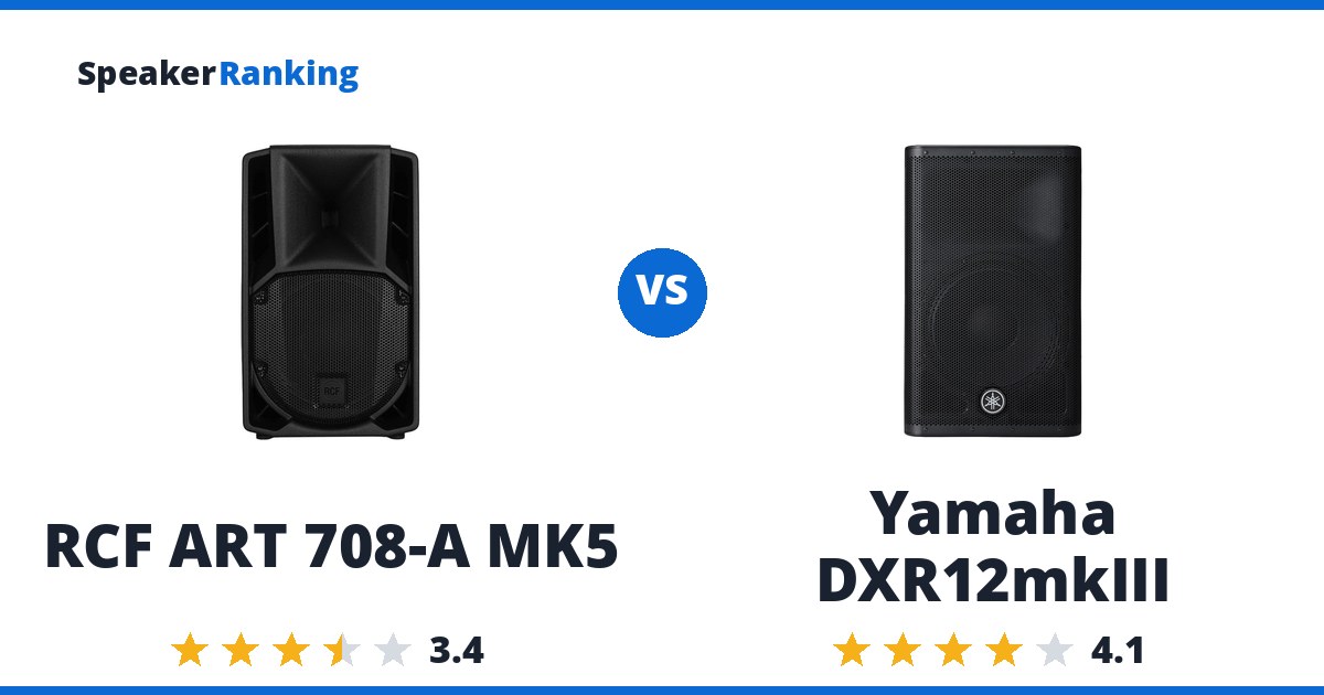 RCF ART 708-A MK5 vs Yamaha DXR12mkIII