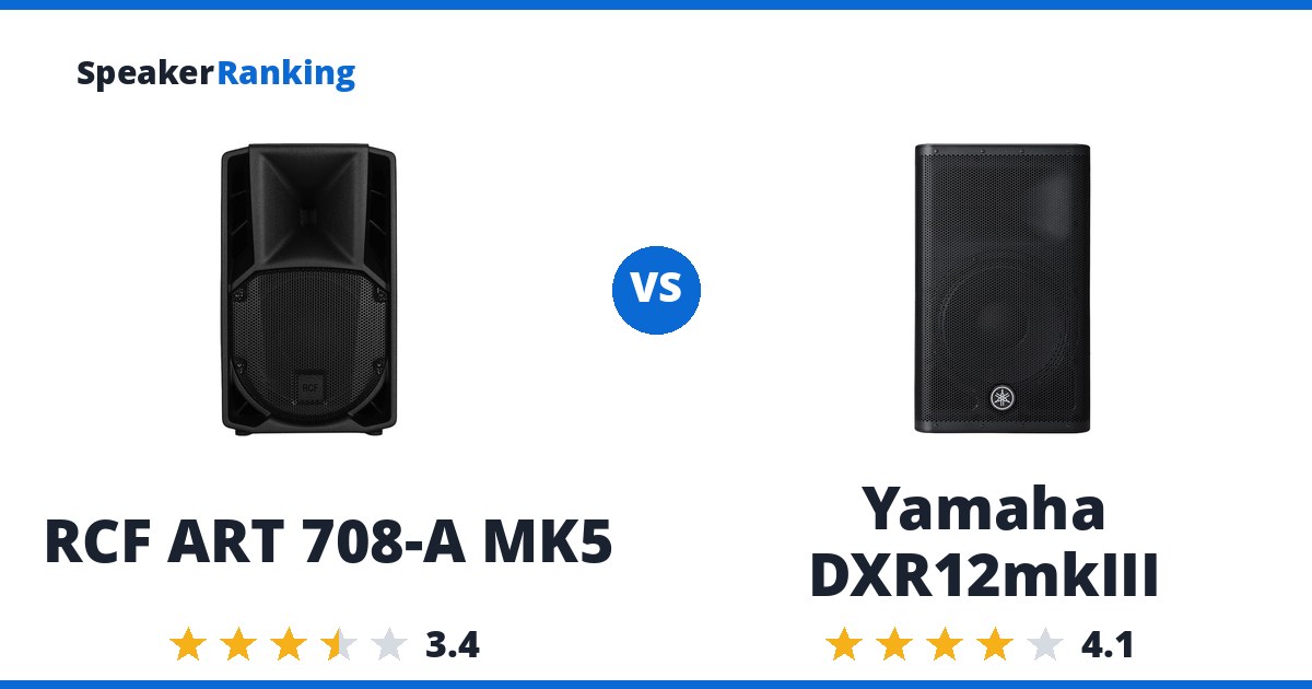 RCF ART 708-A MK5 vs Yamaha DXR12mkIII