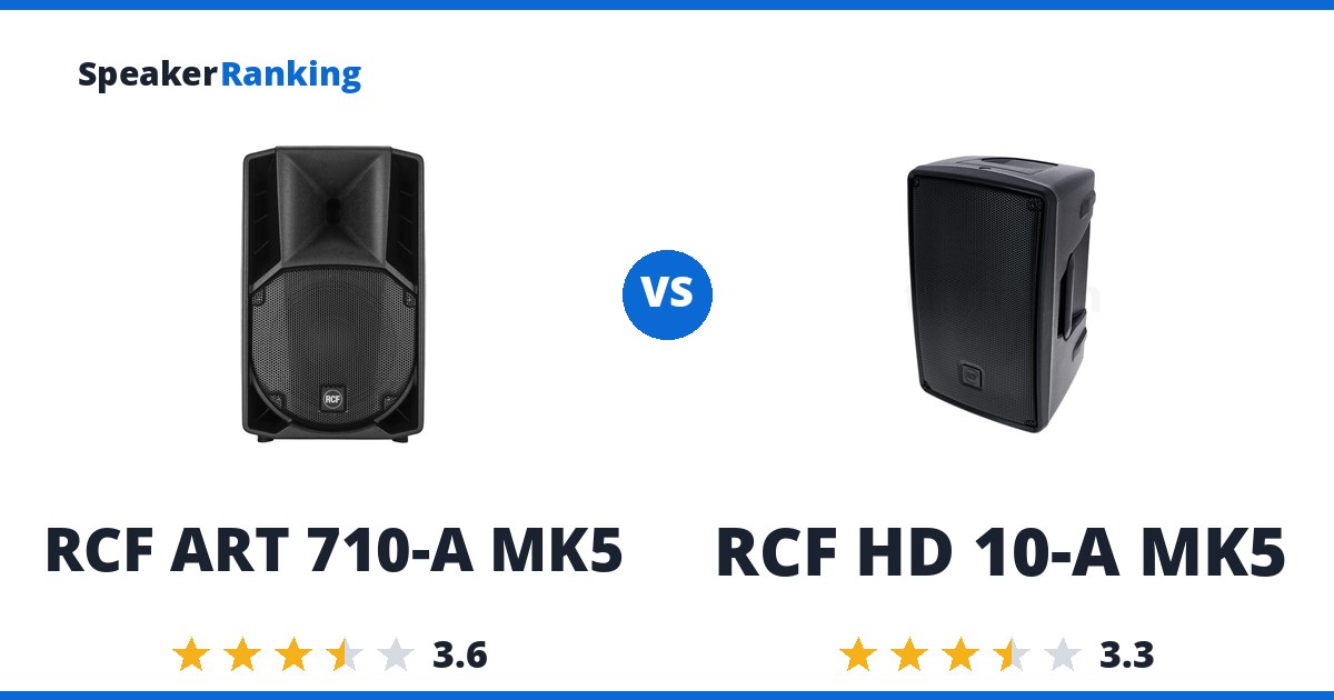RCF ART 710-A MK5 vs RCF HD 10-A MK5