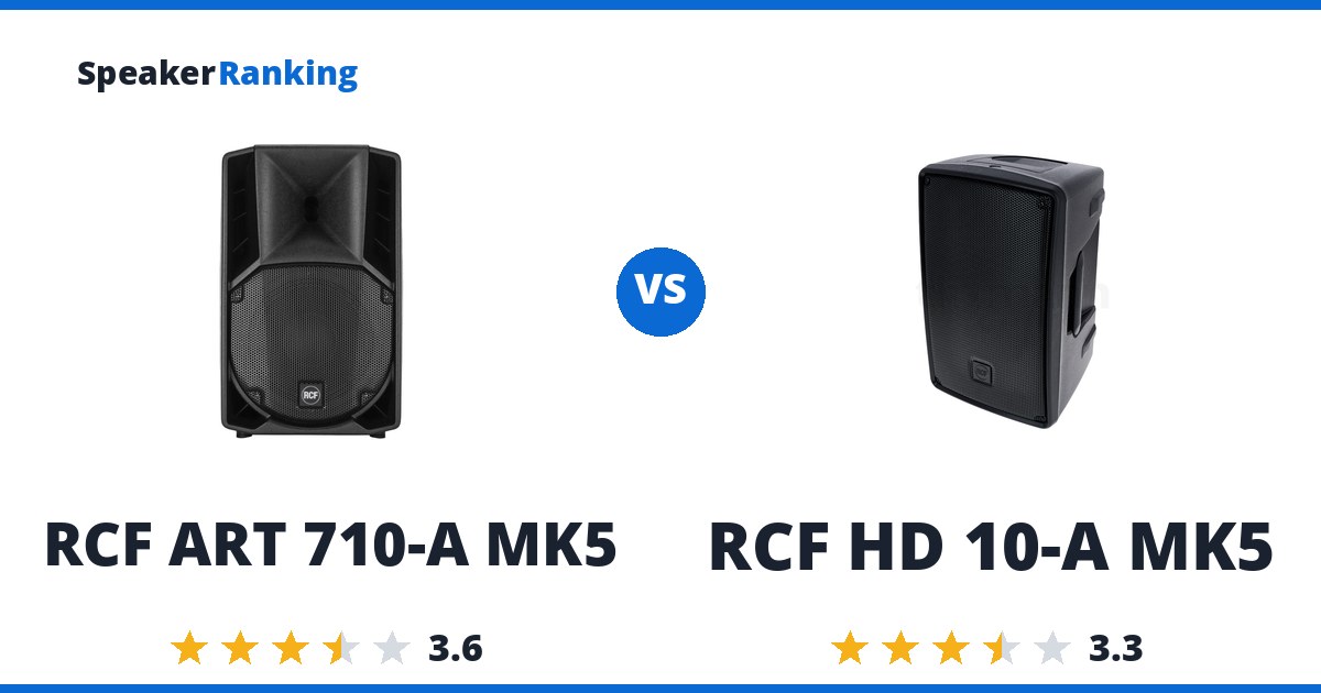 RCF ART 710-A MK5 vs RCF HD 10-A MK5