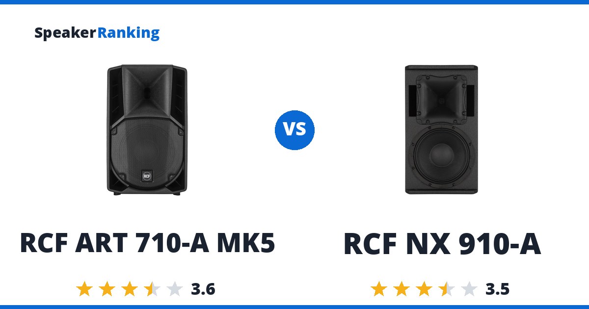 RCF ART 710-A MK5 vs RCF NX 910-A