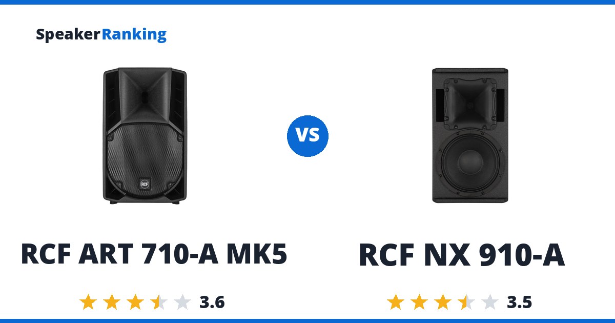 RCF ART 710-A MK5 vs RCF NX 910-A
