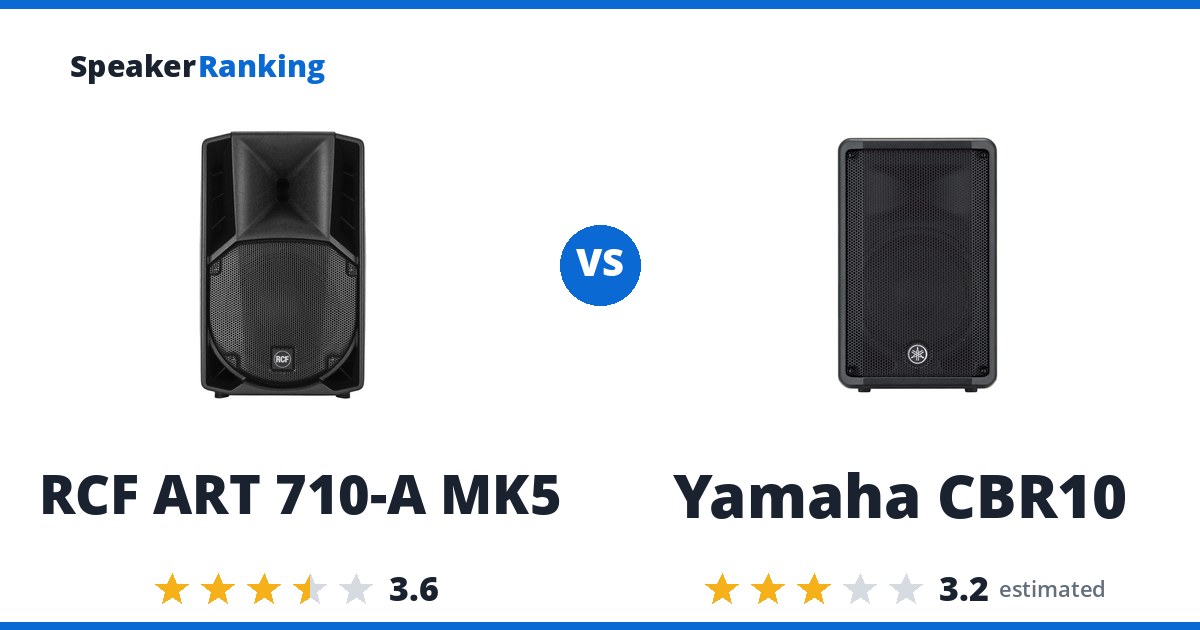 RCF ART 710-A MK5 vs Yamaha CBR10