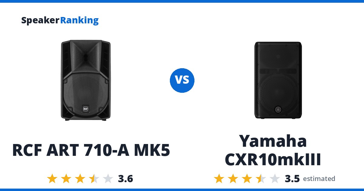 RCF ART 710-A MK5 vs Yamaha CXR10mkIII
