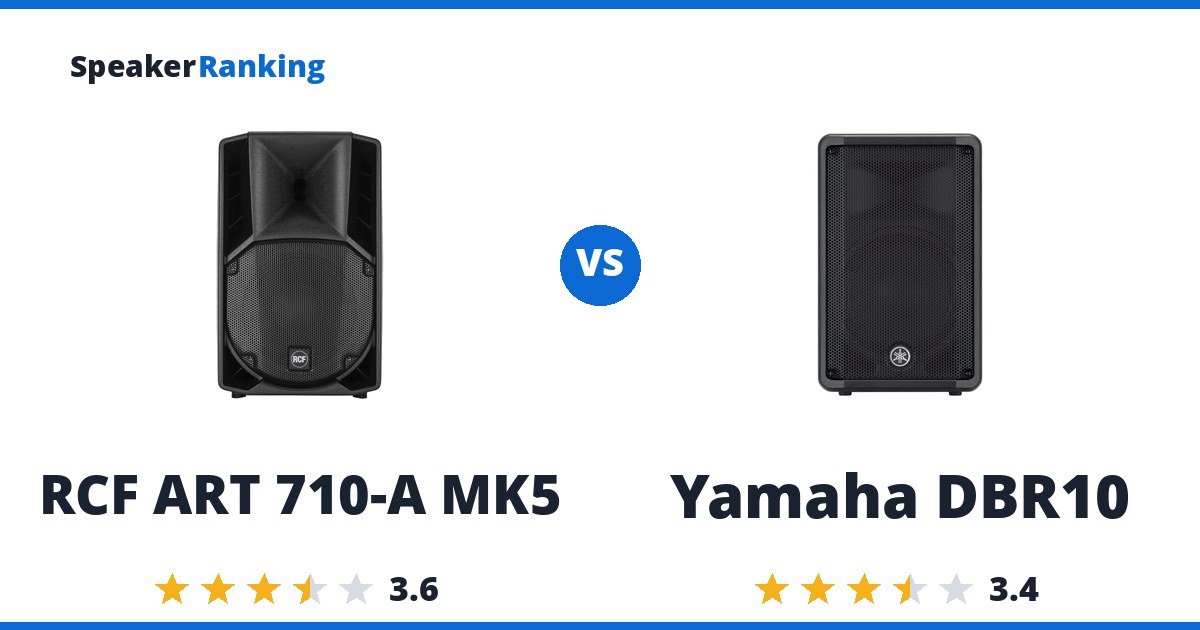 RCF ART 710-A MK5 vs Yamaha DBR10