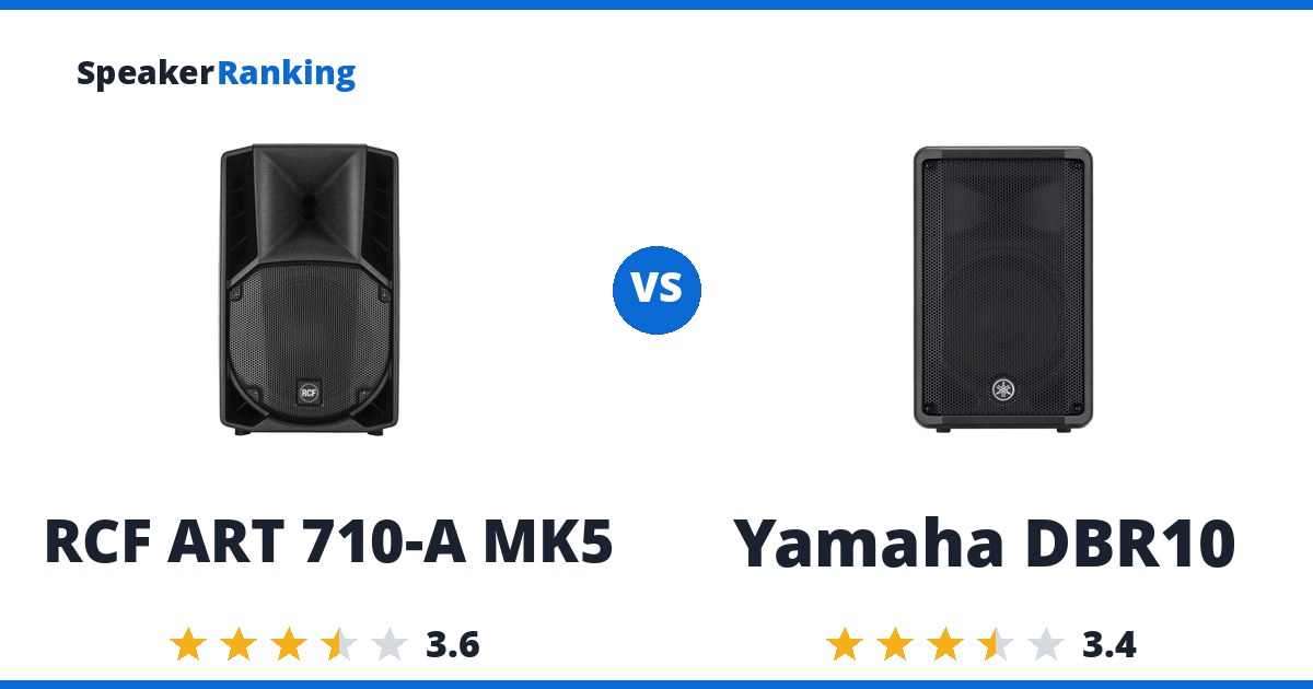 RCF ART 710-A MK5 vs Yamaha DBR10
