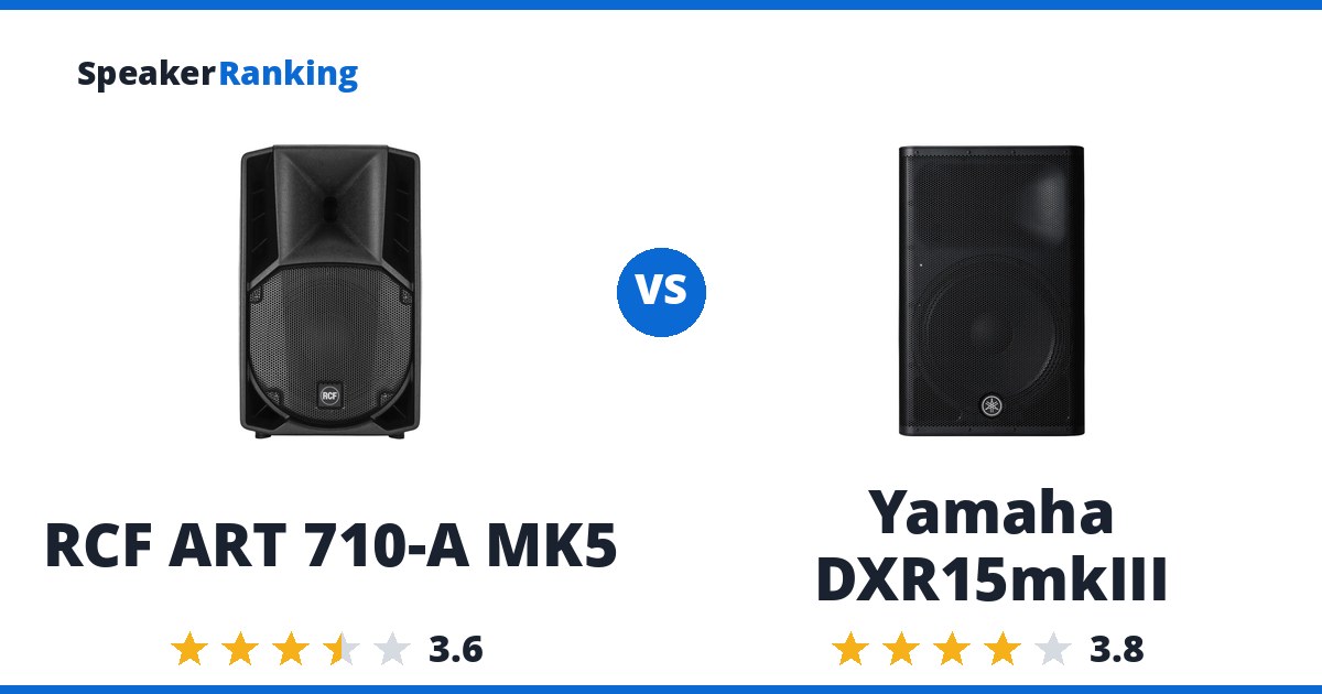 RCF ART 710-A MK5 vs Yamaha DXR15mkIII
