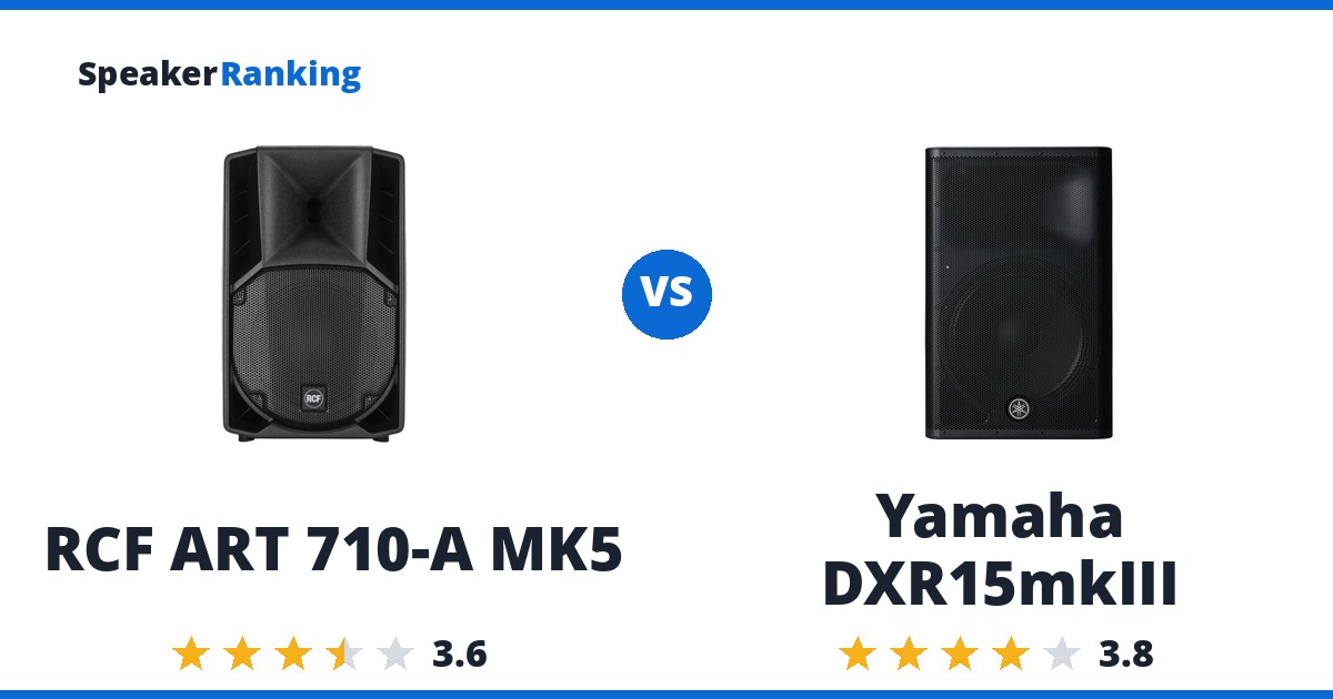 RCF ART 710-A MK5 vs Yamaha DXR15mkIII
