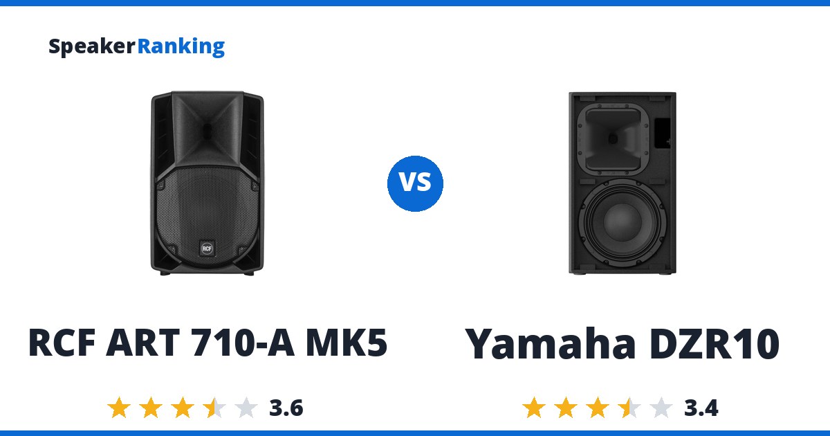 RCF ART 710-A MK5 vs Yamaha DZR10